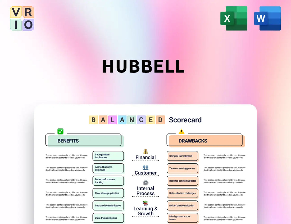 Hubbell Balanced Scorecard