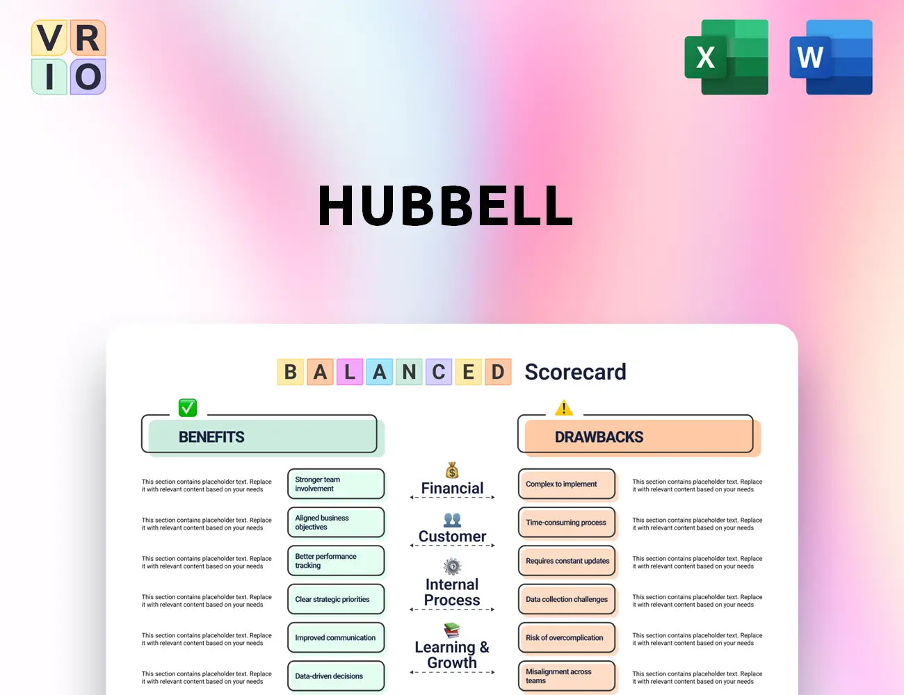 Hubbell Balanced Scorecard