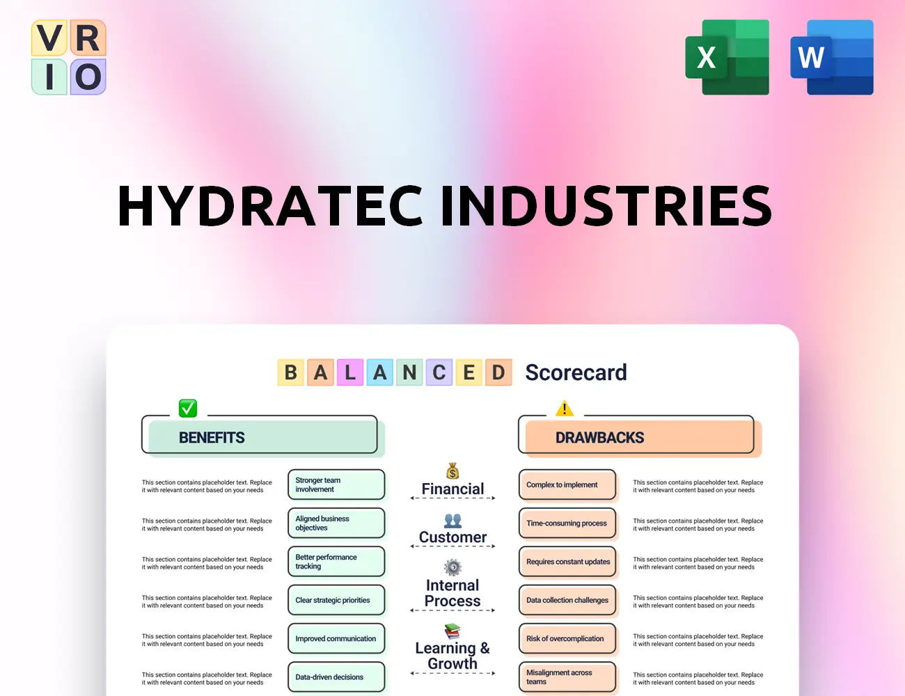 Hydratec Industries Balanced Scorecard
