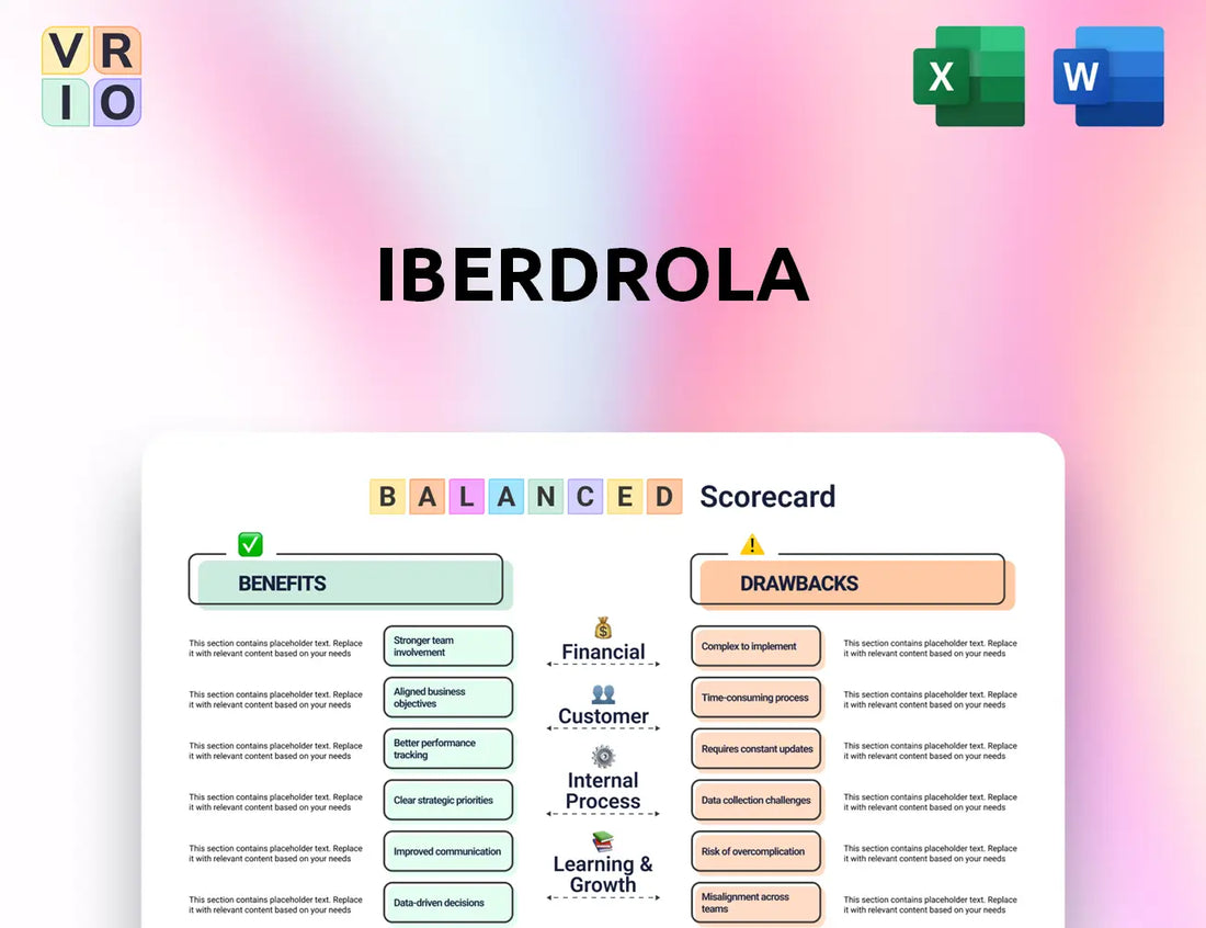 Iberdrola Balanced Scorecard