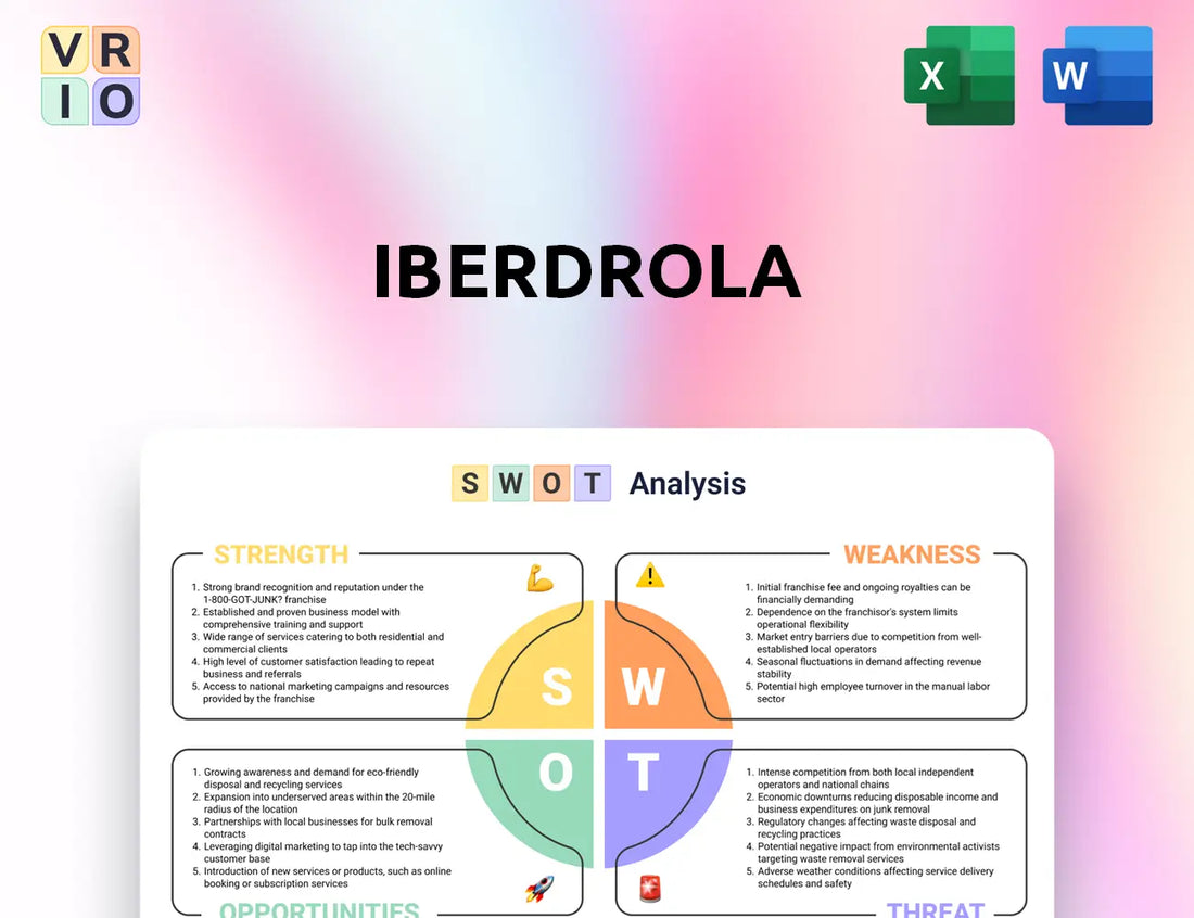 Iberdrola SWOT Analysis