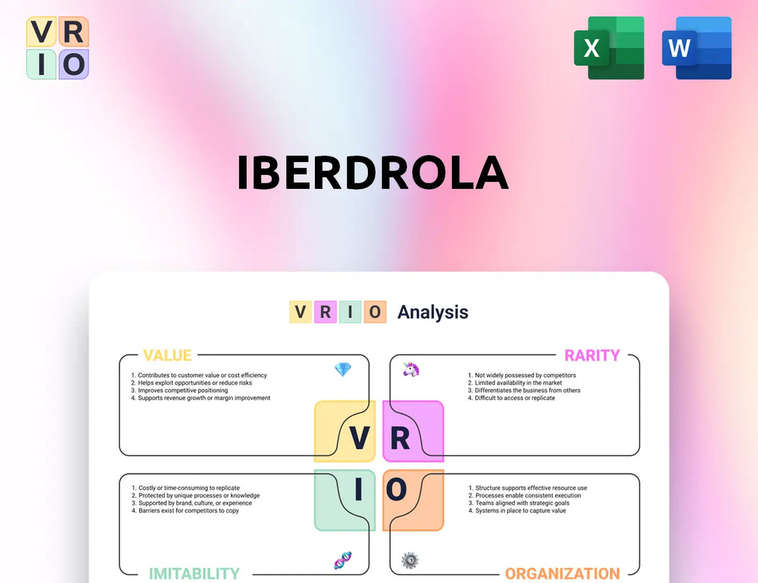Iberdrola VRIO Analysis