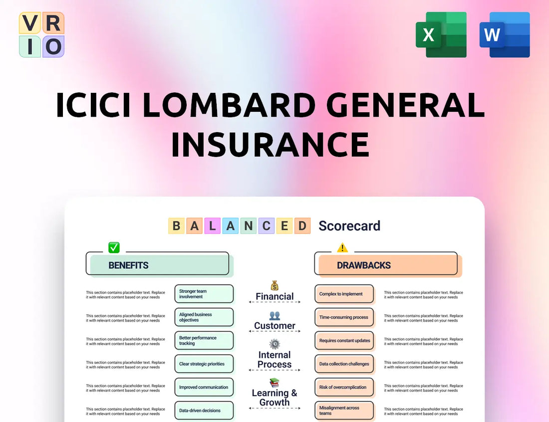 ICICI Lombard General Insurance Balanced Scorecard