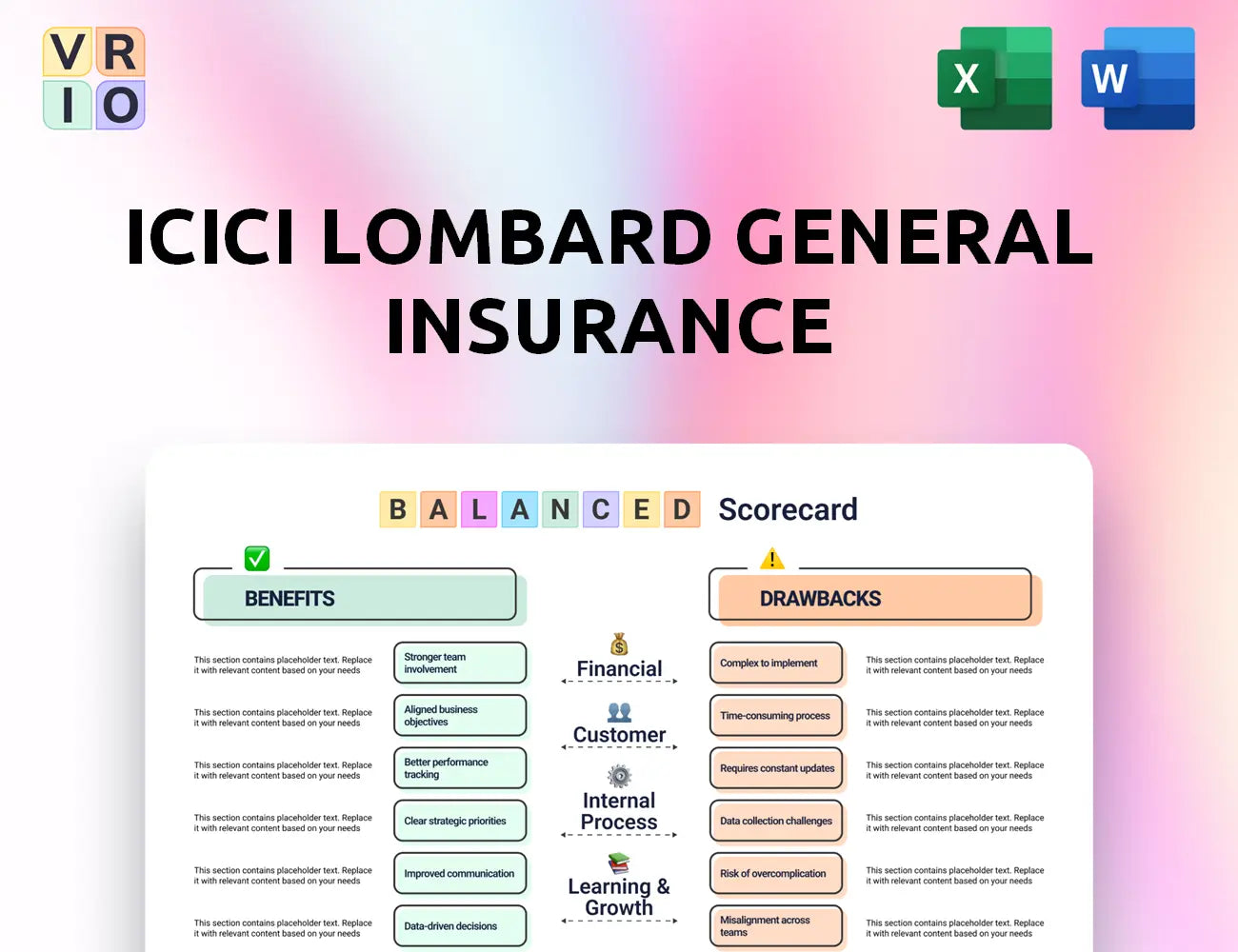 ICICI Lombard General Insurance Balanced Scorecard