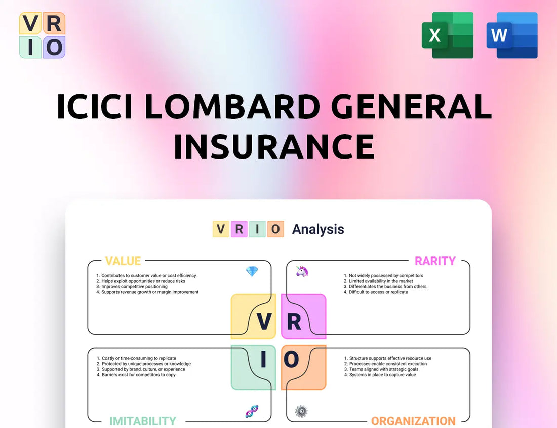 ICICI Lombard General Insurance VRIO Analysis