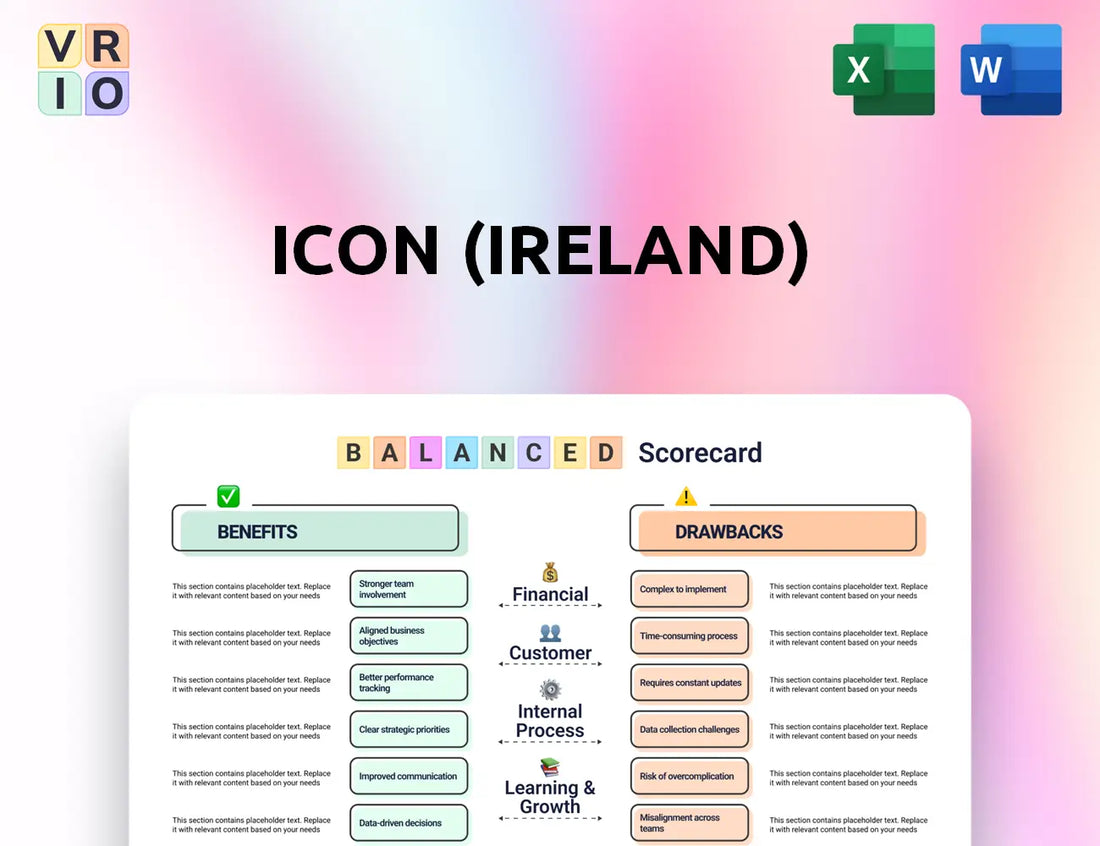 ICON (Ireland) Balanced Scorecard