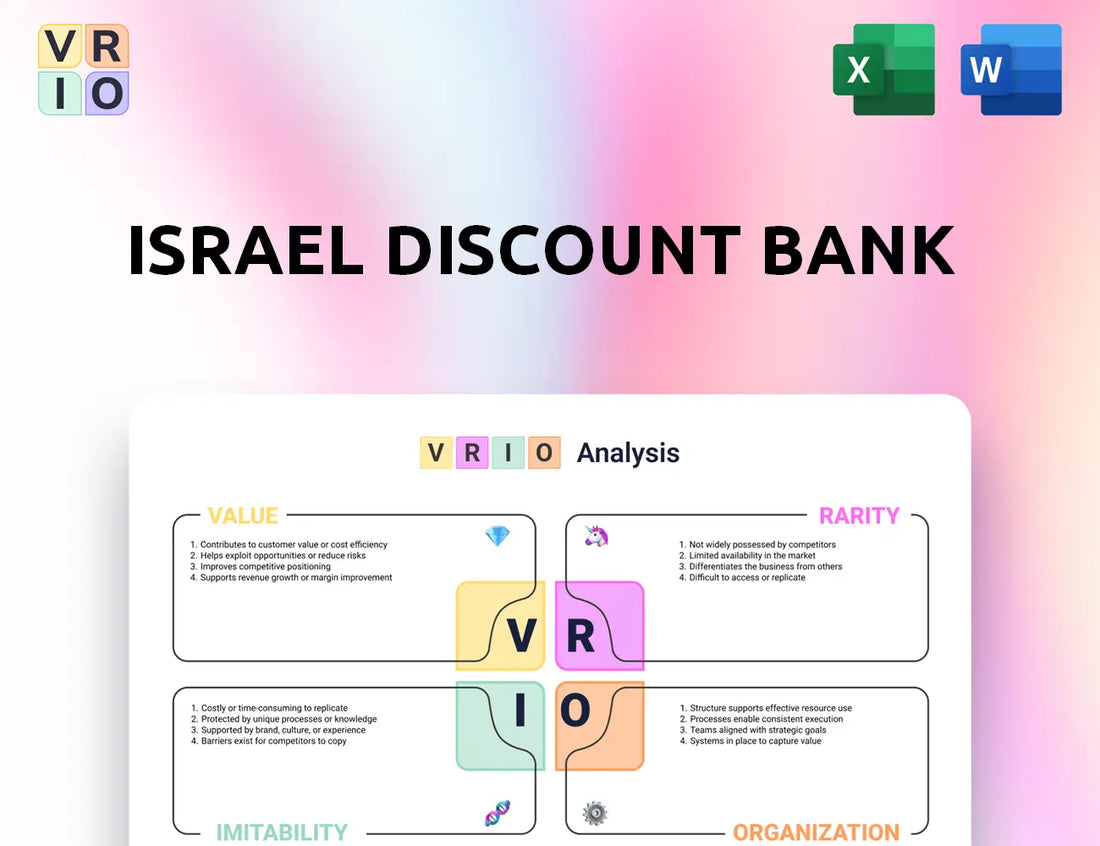 Israel Discount Bank VRIO Analysis