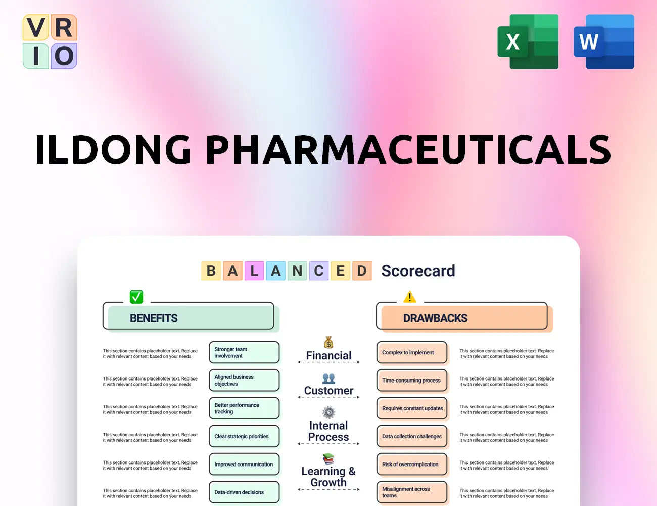 Ildong Pharmaceuticals Balanced Scorecard