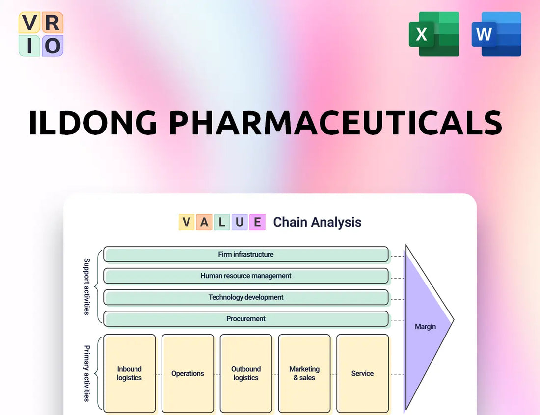 Ildong Pharmaceuticals Value Chain Analysis