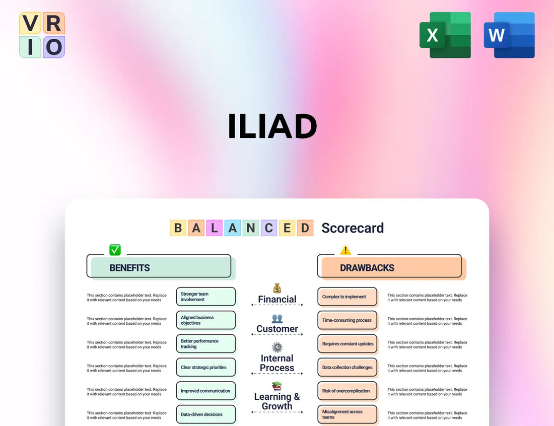 iliad Balanced Scorecard