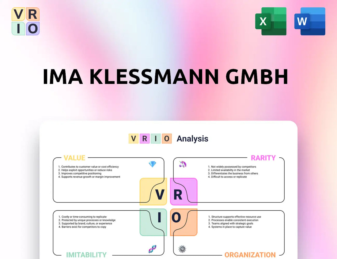 IMA Klessmann GmbH VRIO Analysis