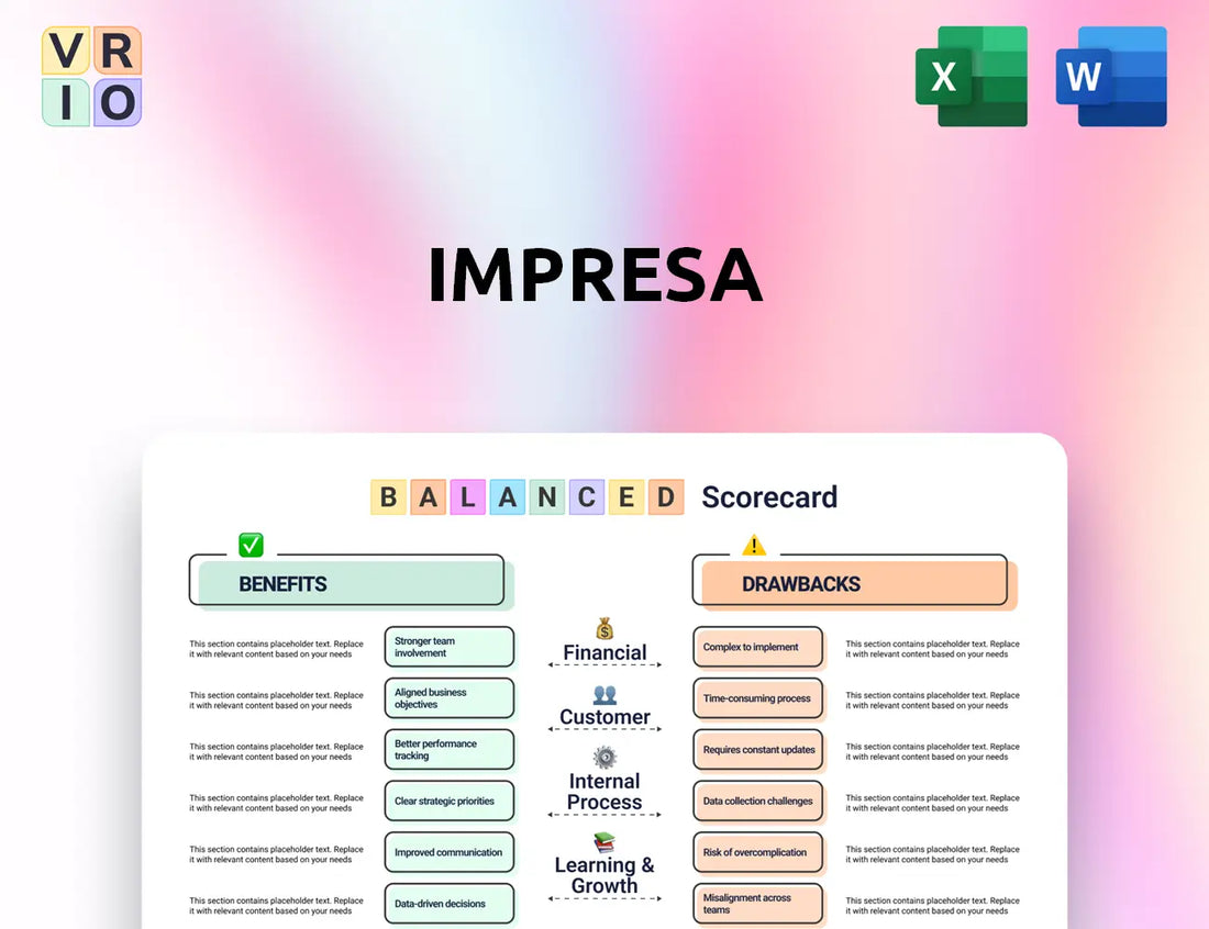 Impresa Balanced Scorecard