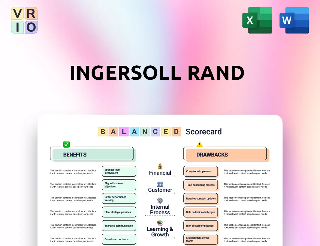 Ingersoll Rand Balanced Scorecard