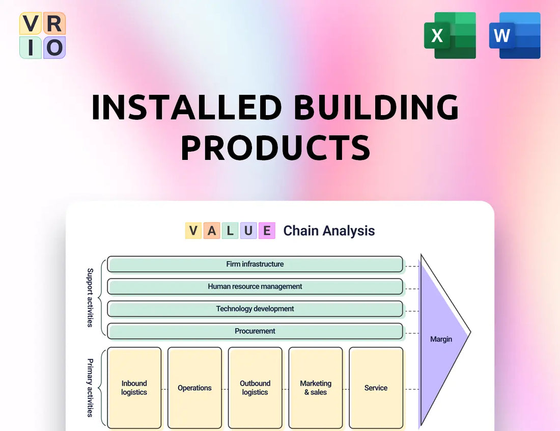 Installed Building Products Value Chain Analysis
