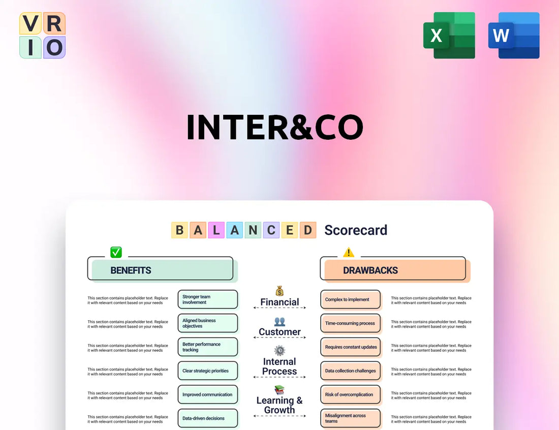 Inter&Co Balanced Scorecard