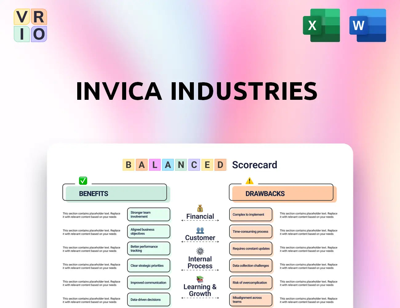 Invica Industries Balanced Scorecard