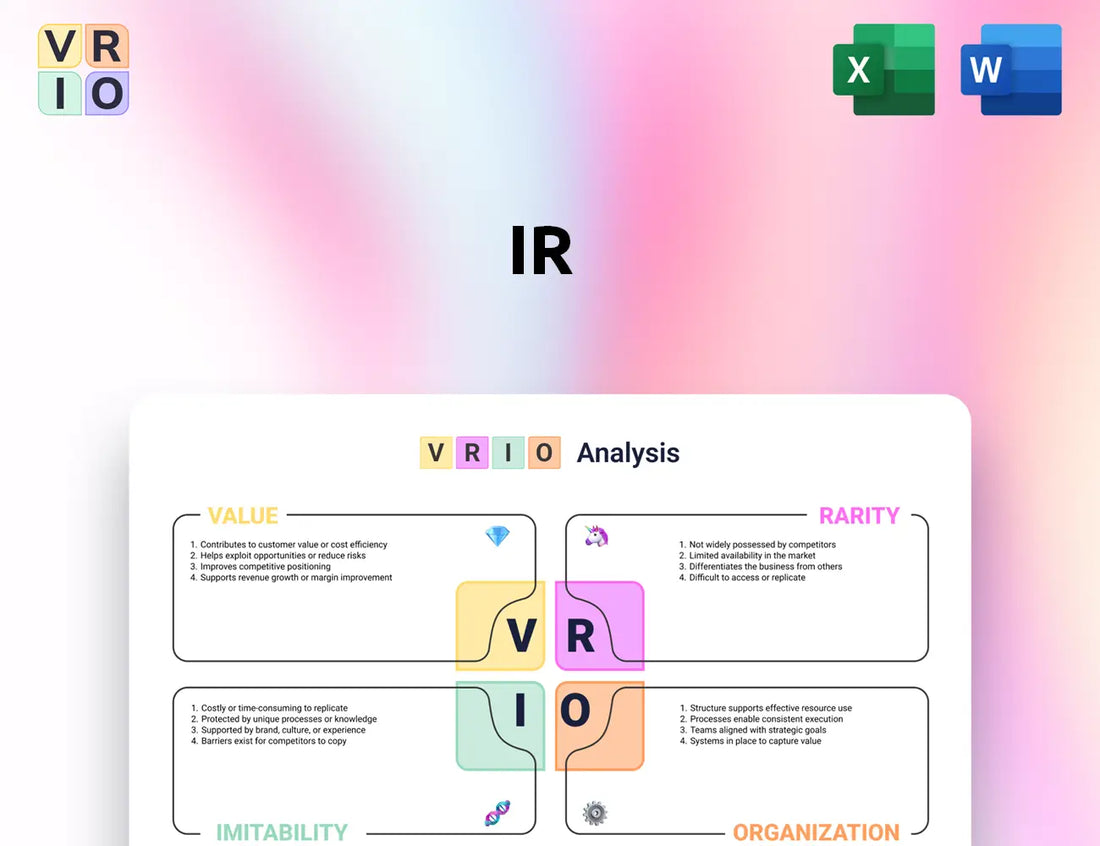 IR VRIO Analysis