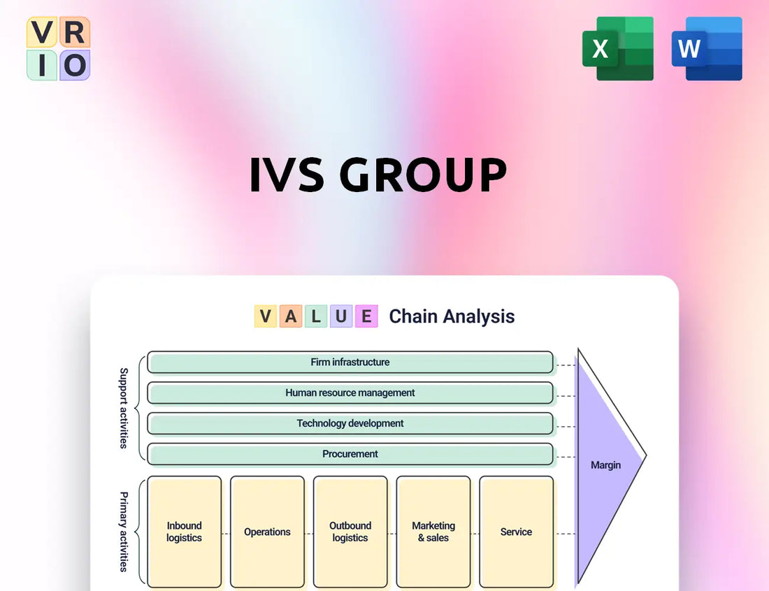 IVS Group Value Chain Analysis