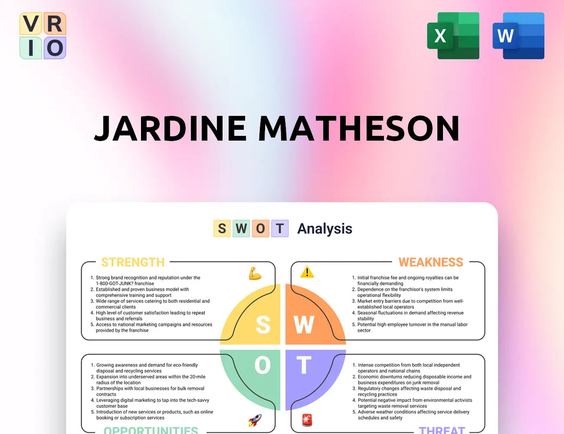 Jardine Matheson SWOT Analysis