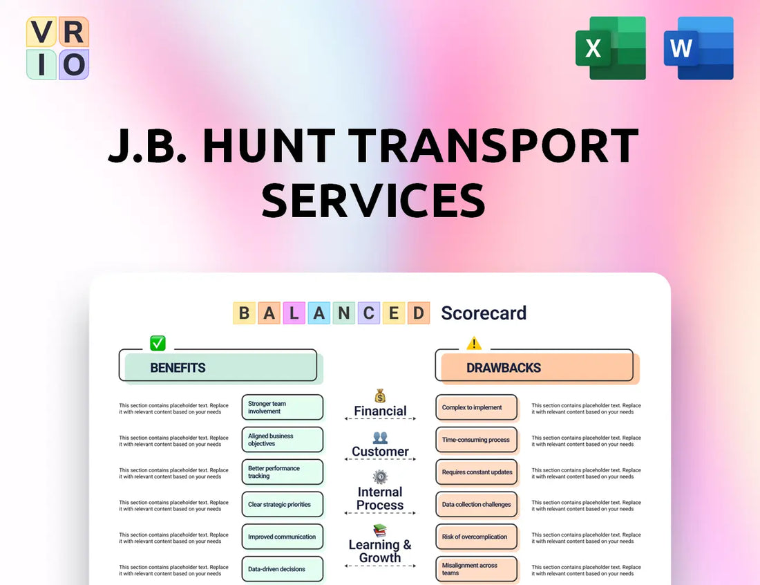 J.B. Hunt Transport Services Balanced Scorecard