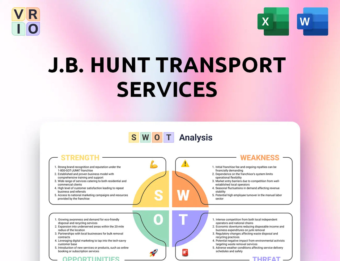 J.B. Hunt Transport Services SWOT Analysis