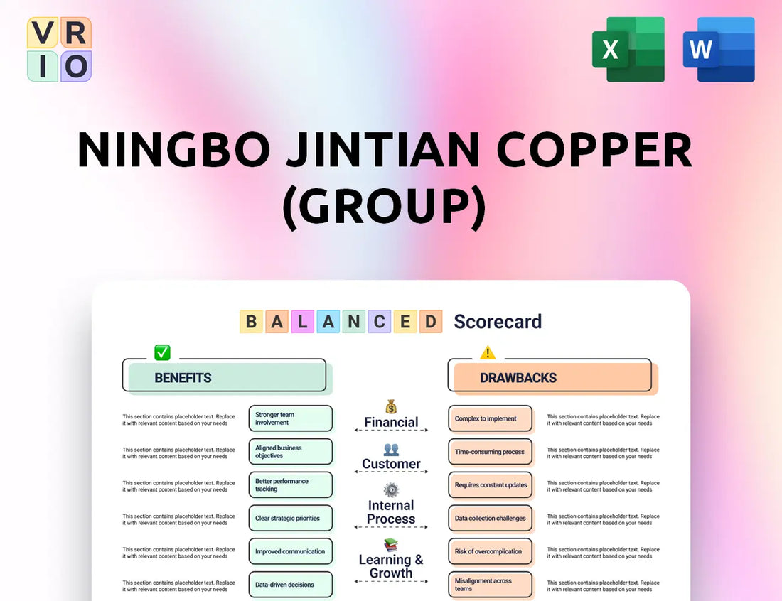 Ningbo Jintian Copper (Group) Balanced Scorecard
