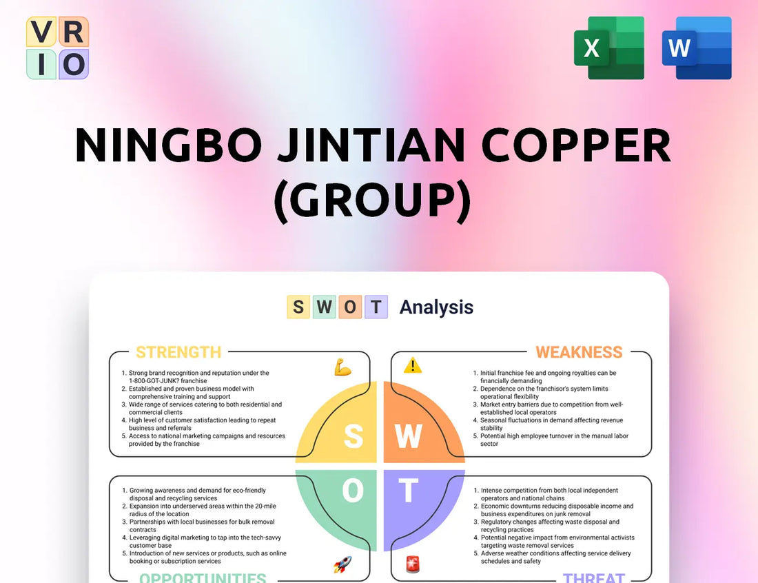 Ningbo Jintian Copper (Group) SWOT Analysis
