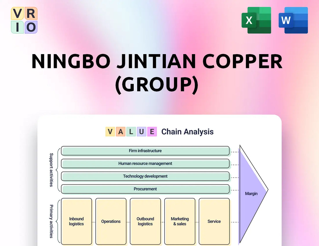 Ningbo Jintian Copper (Group) Value Chain Analysis