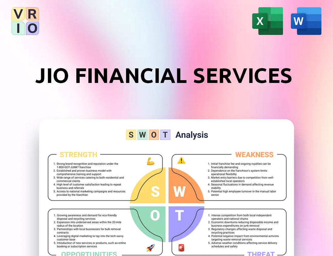 Jio Financial Services SWOT Analysis