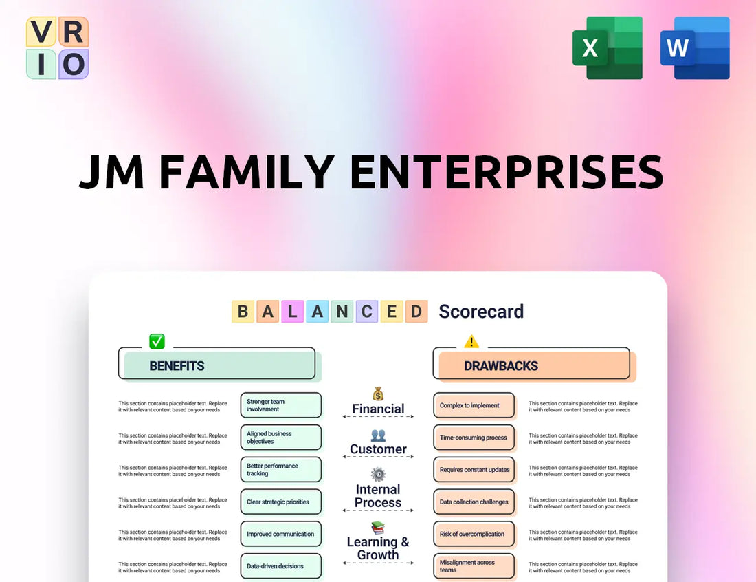 JM Family Enterprises Balanced Scorecard