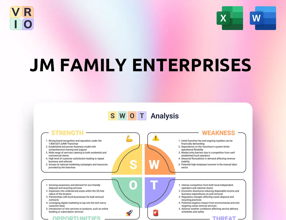 JM Family Enterprises SWOT Analysis