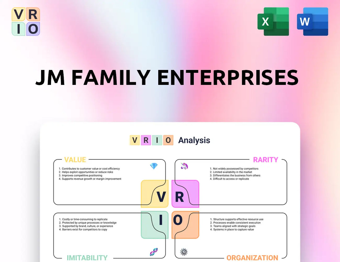 JM Family Enterprises VRIO Analysis