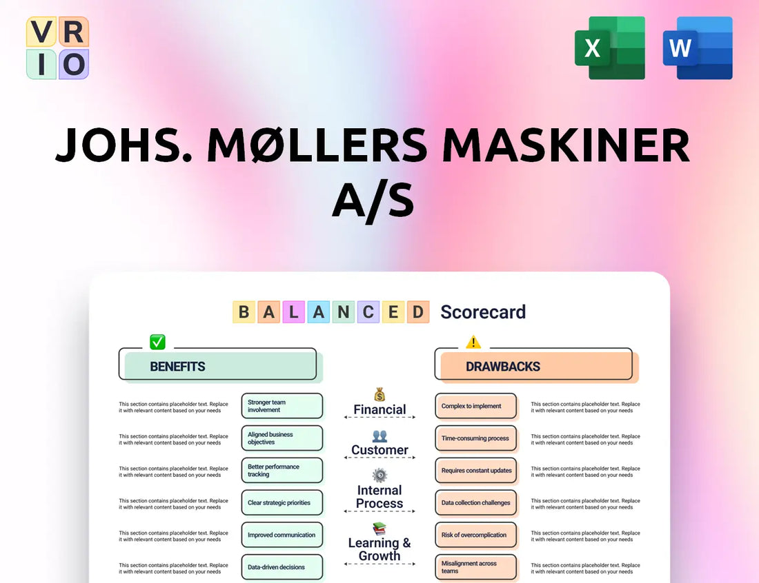 Johs. Møllers Maskiner A/S Balanced Scorecard