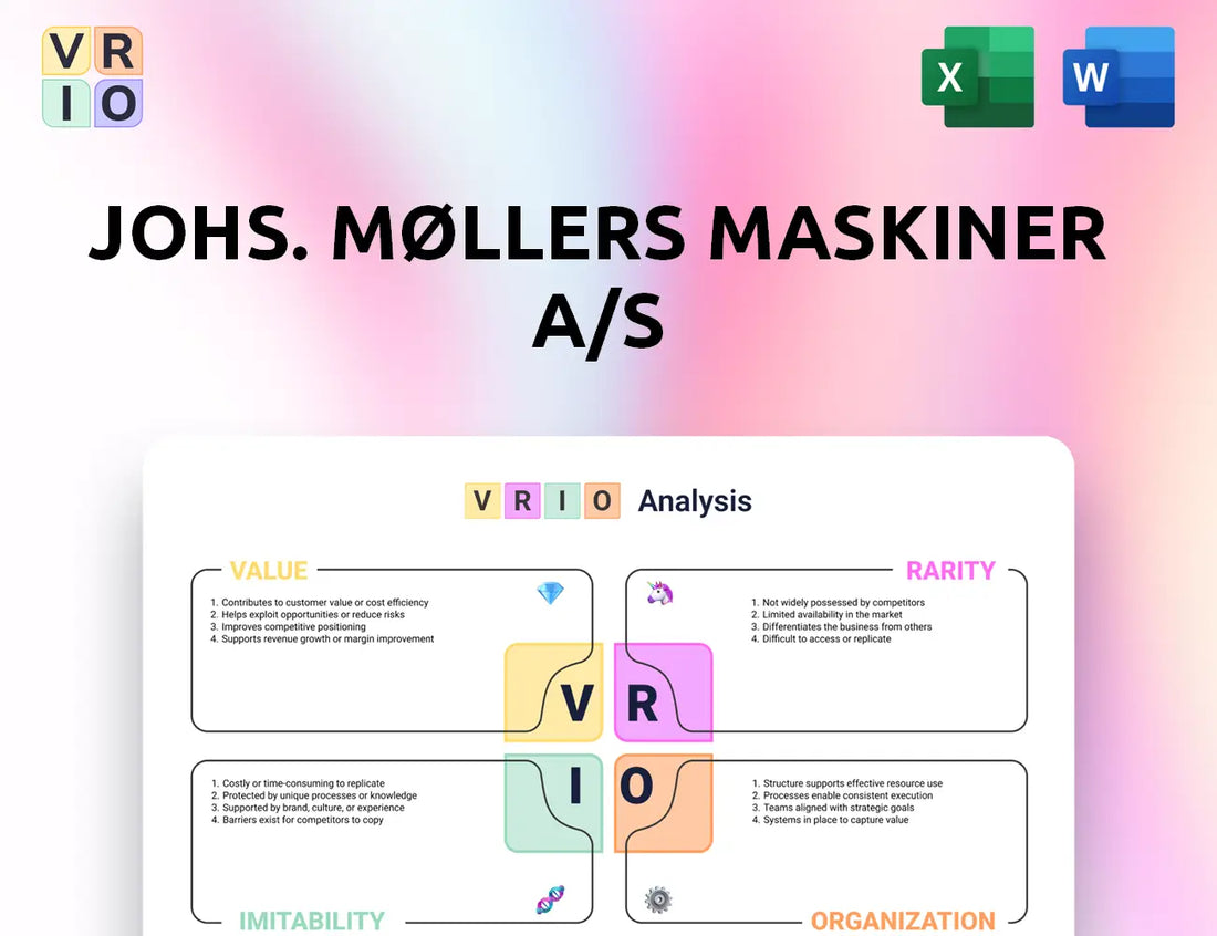 Johs. Møllers Maskiner A/S VRIO Analysis