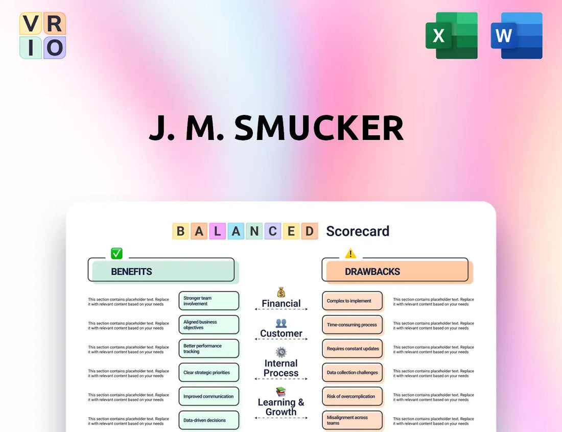 J. M. Smucker Balanced Scorecard