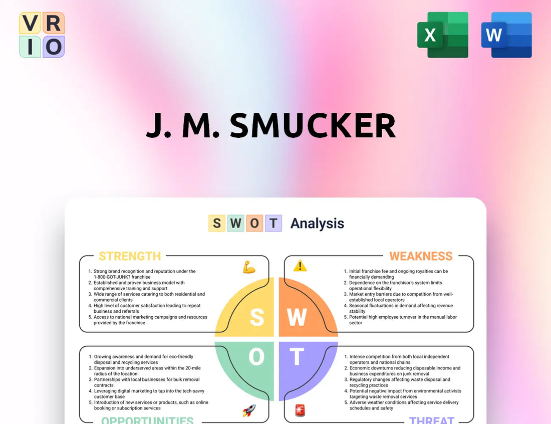 J. M. Smucker SWOT Analysis
