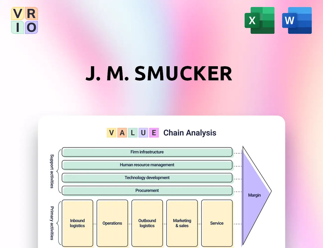 J. M. Smucker Value Chain Analysis