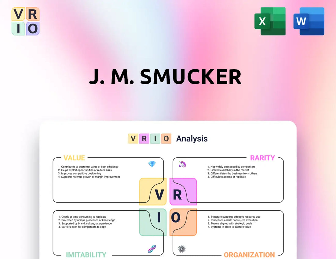 J. M. Smucker VRIO Analysis