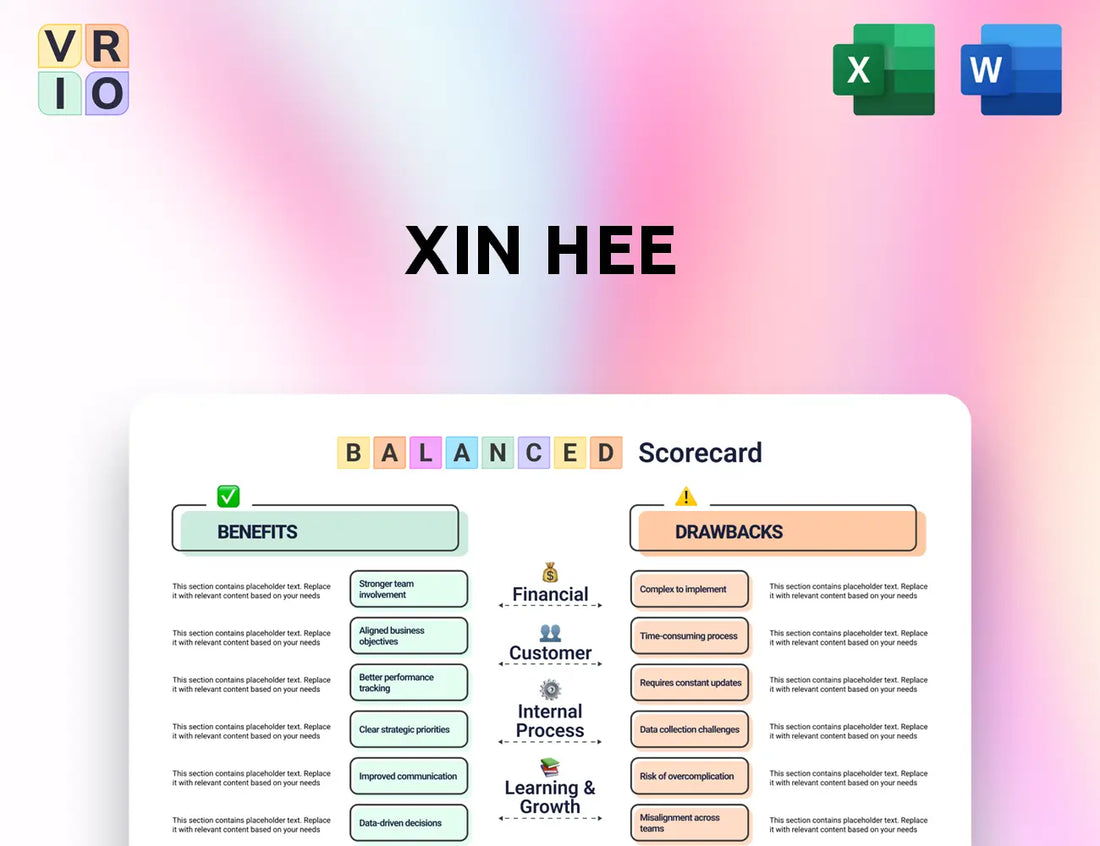 Xin Hee Balanced Scorecard