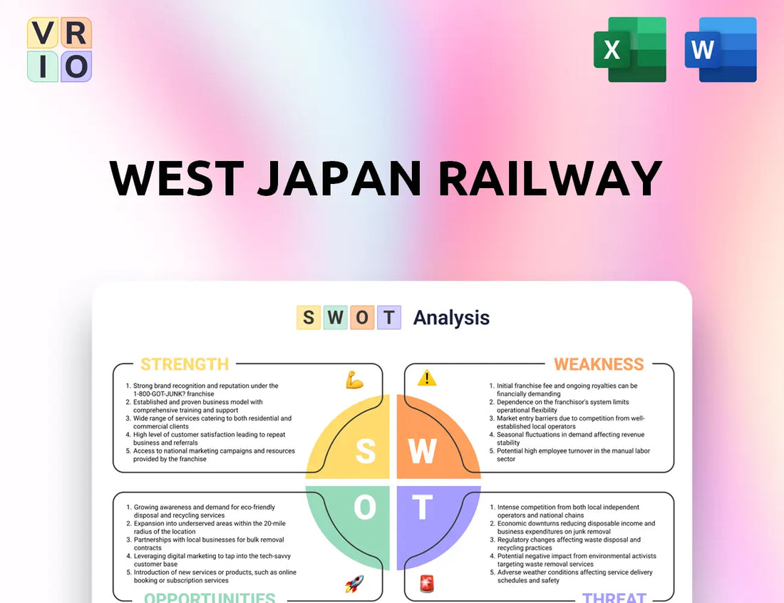 West Japan Railway SWOT Analysis