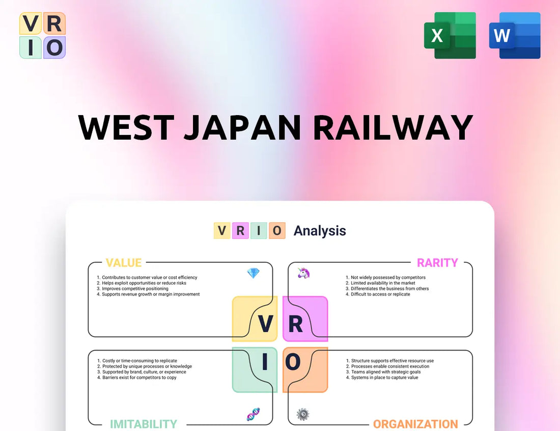 West Japan Railway VRIO Analysis