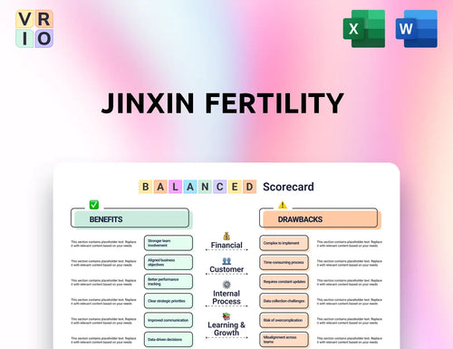 Jinxin Fertility Balanced Scorecard
