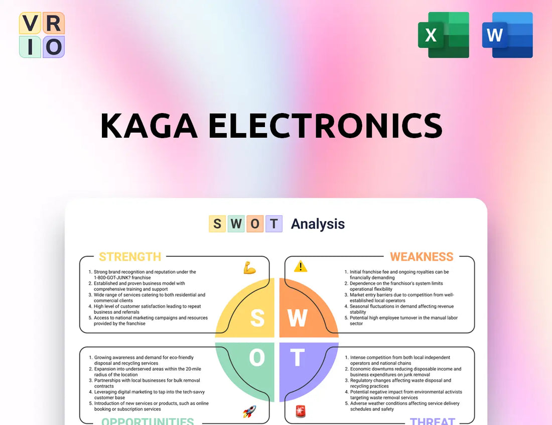 Kaga Electronics SWOT Analysis