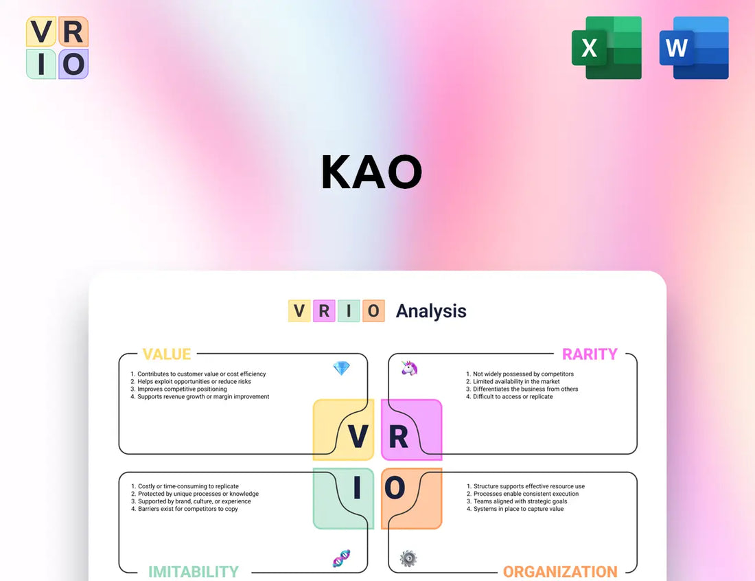 Kao VRIO Analysis