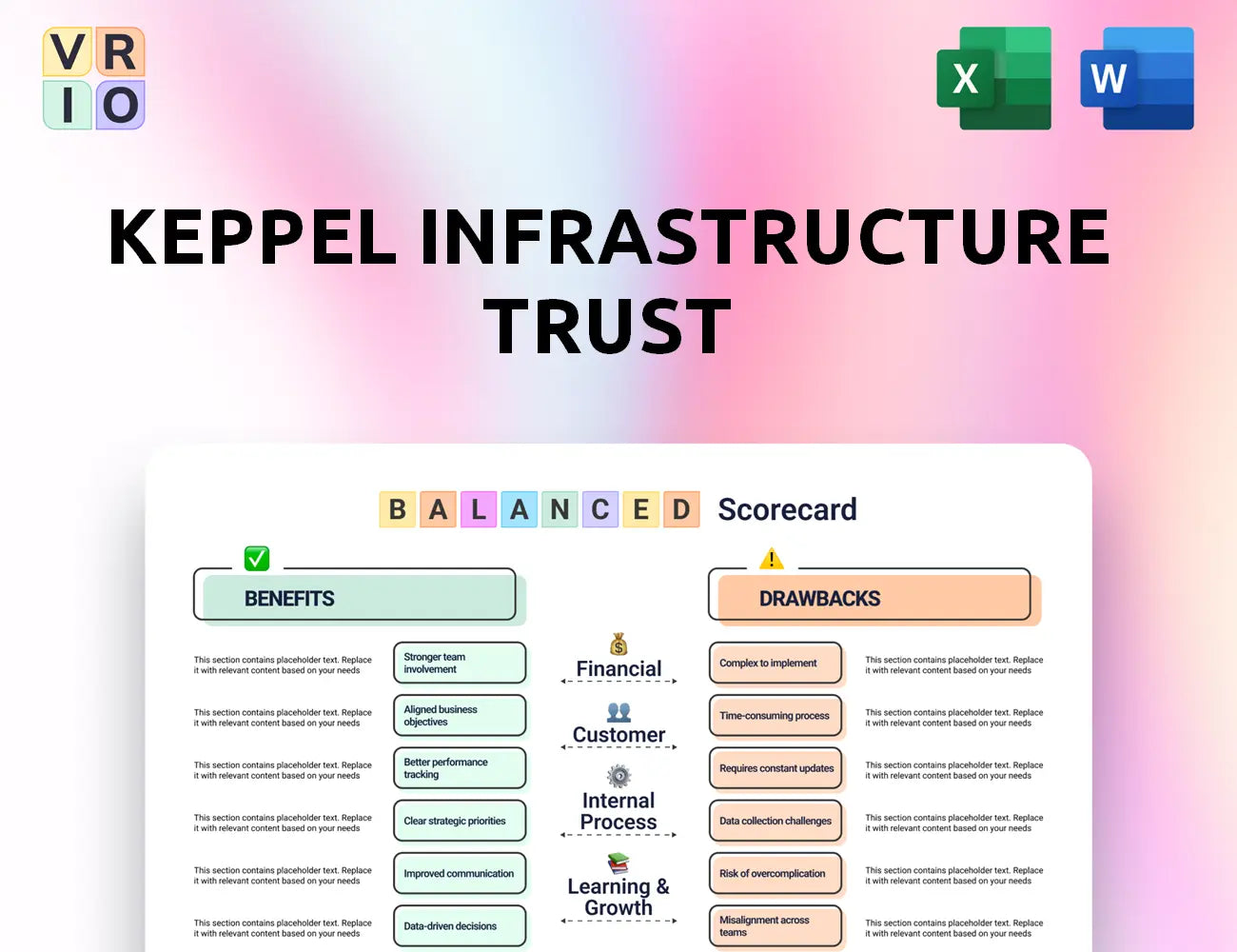 Keppel Infrastructure Trust Balanced Scorecard