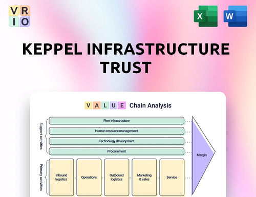 Keppel Infrastructure Trust Value Chain Analysis