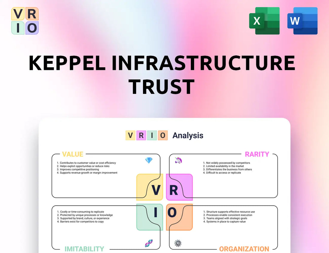 Keppel Infrastructure Trust VRIO Analysis