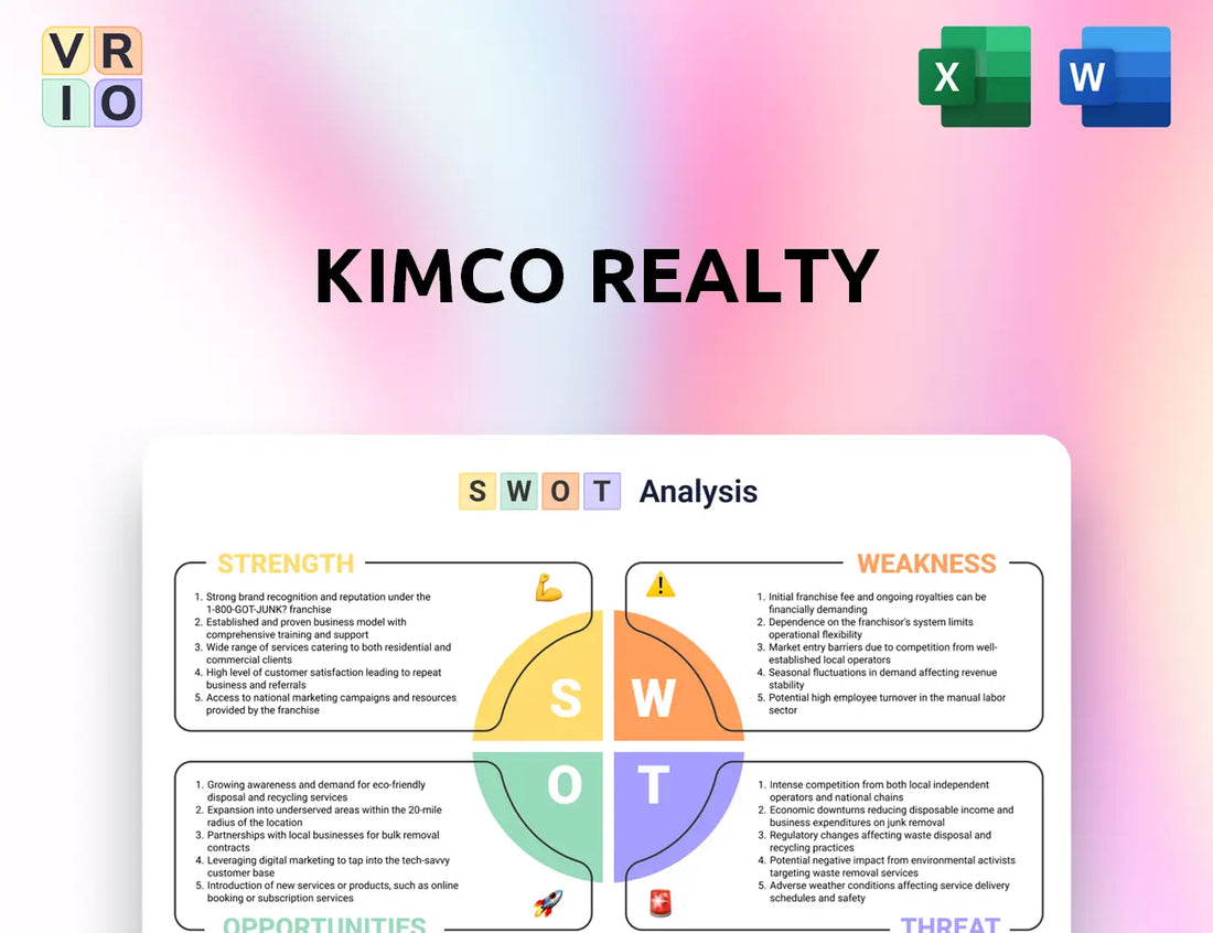 Kimco Realty SWOT Analysis