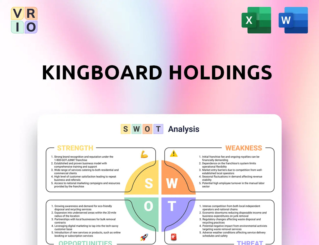 Kingboard Holdings SWOT Analysis