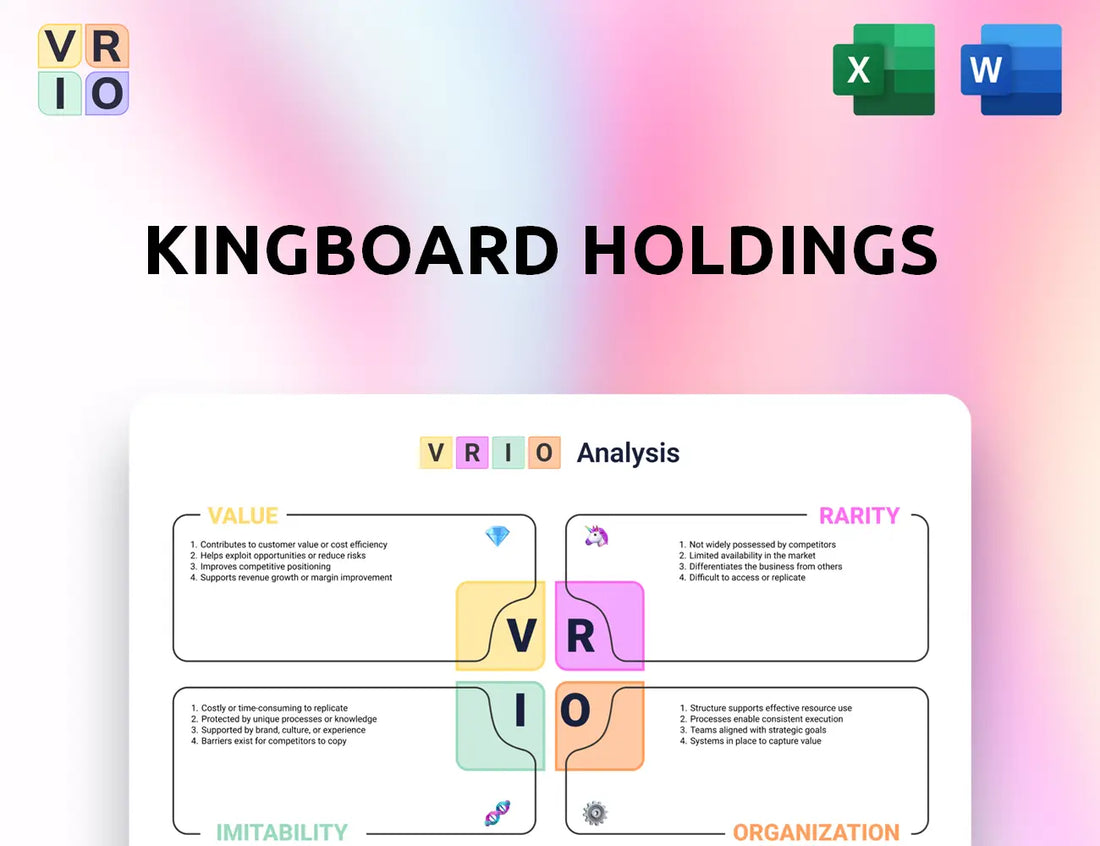 Kingboard Holdings VRIO Analysis